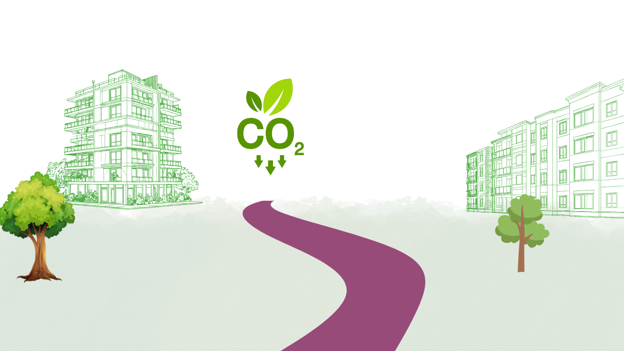 eg führt von Wohngebäuden zu CO₂-Reduktion, symbolisiert durch Blätter, Pfeile und Bäume. Fokus auf Klimastrategie.
